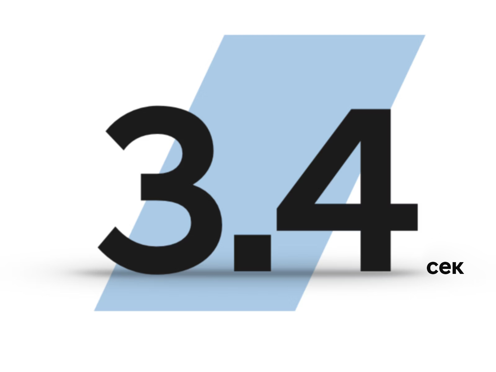 Продуктивність IONIQ 5 N | до 450 км запас ходу | Перфект Моторс - фото 29