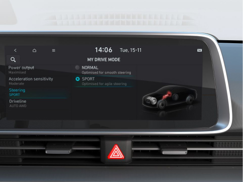 Продуктивність Hyundai IONIQ 6 | Перфект Моторс - фото 9