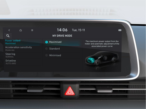 Продуктивність Hyundai IONIQ 6 | Перфект Моторс - фото 10