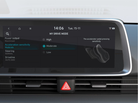 Продуктивність Hyundai IONIQ 6 | Перфект Моторс - фото 11