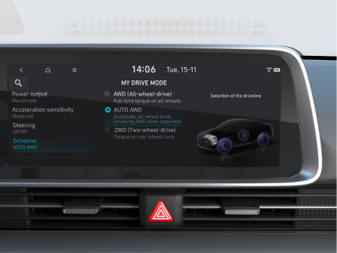 Продуктивність Hyundai IONIQ 6 | Перфект Моторс - фото 12