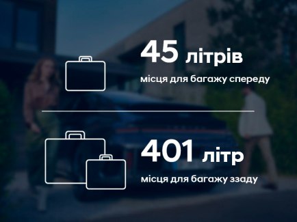 Особливості Hyundai IONIQ 6 | Перфект Моторс - фото 21