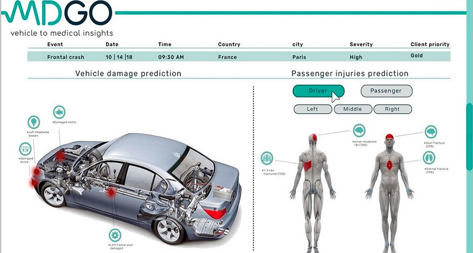 Нові автомобілі Hyundai та офіційний сервіс у Дніпрі та області  | Перфект Моторс - фото 6
