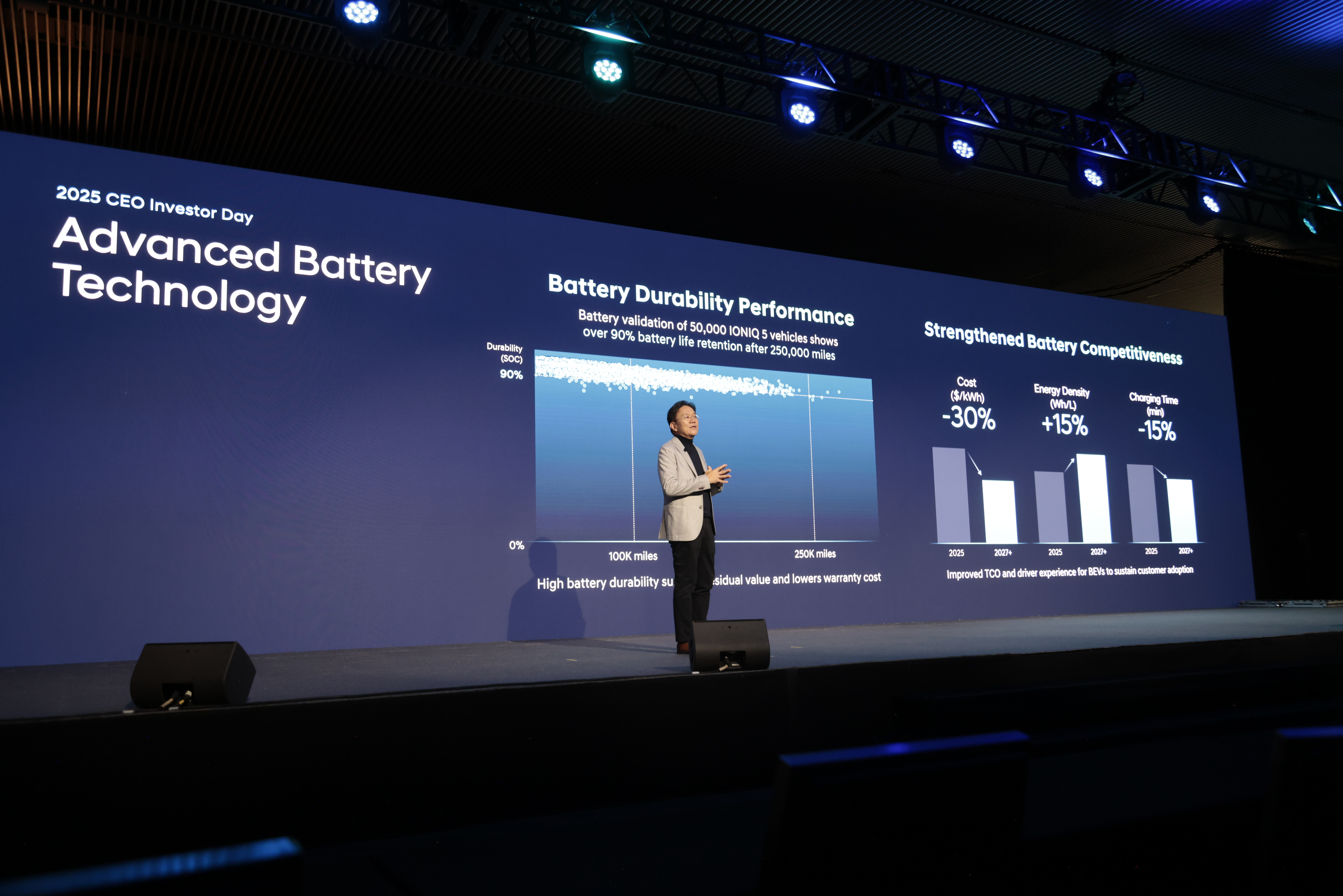 Нові автомобілі Hyundai та офіційний сервіс у Дніпрі та області  | Перфект Моторс - фото 13