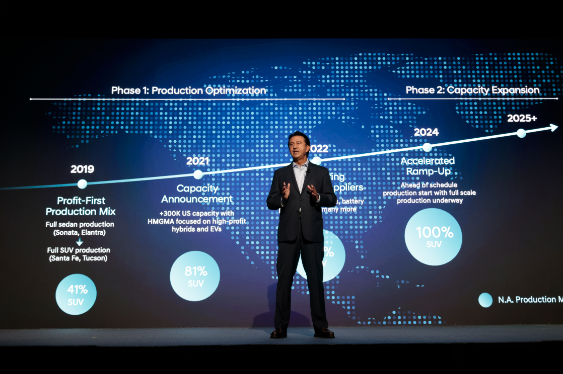 Нові автомобілі Hyundai та офіційний сервіс у Дніпрі та області  | Перфект Моторс - фото 6