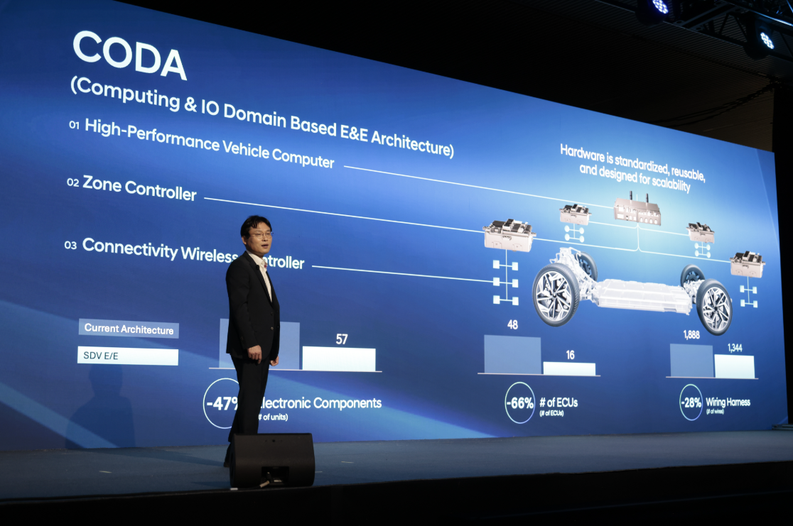 Нові автомобілі Hyundai та офіційний сервіс у Дніпрі та області  | Перфект Моторс - фото 13